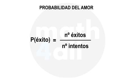 Calculo Pra Saber Se E O Amor