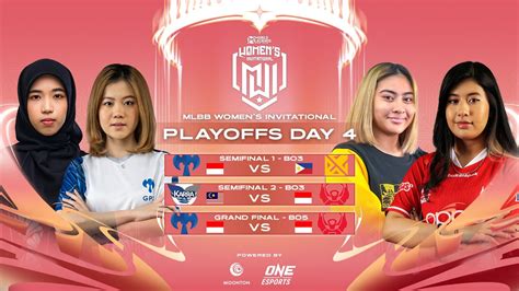 Bahasa Melayu Mlbb Women S Invitational Day Finals Youtube