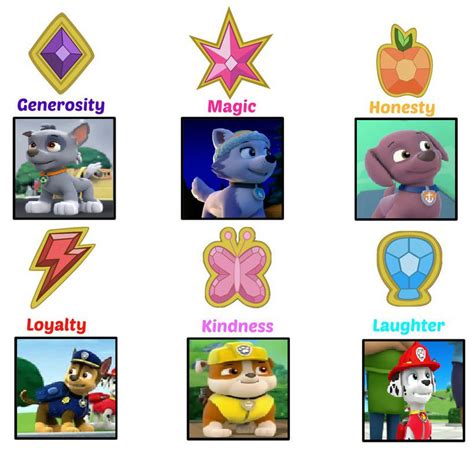 Elements Of Harmony Paw Patrol By Lopez765 On Deviantart