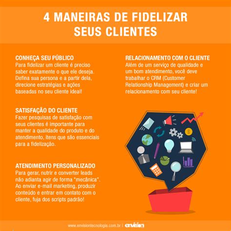 Maneiras De Fidelizar Seus Clientes Envision Tecnologia