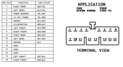 Honda Prelude Wiring Diagram Database