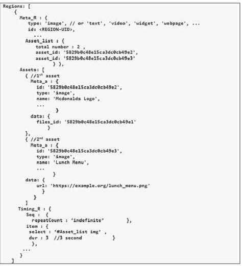 Json Description Example For Regions In A Presentation Download