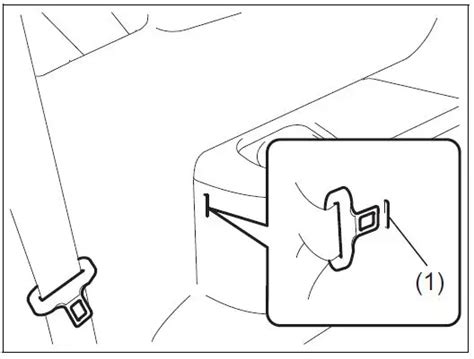 Suzuki New Ertiga Rear Seats User Manual Auto User Guide