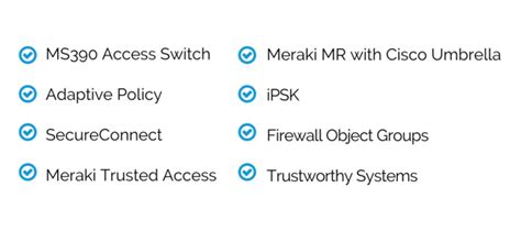 Cisco Meraki Security Made Simple Playbook - IE