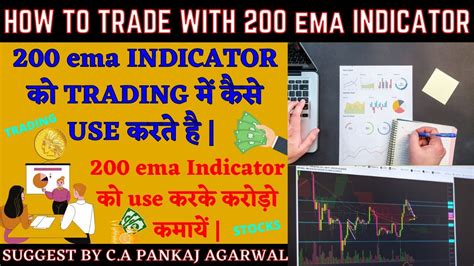 200 Ema Trading Strategy How To Use The 200 Ema Trading Indicator