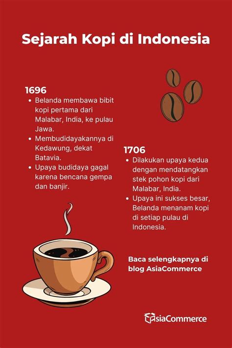 kopi lokal asli indonesia   diekspor asiacommerce