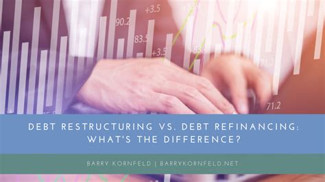 Debt Restructuring Vs Debt Refinancing Whats The Difference Barry