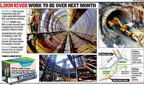 Mumbai Metro News Mumbai Metro Completes Tunnelling Under Mithi