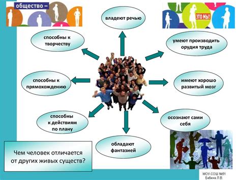 Индивидуальность – неповторимые, уникальные черты человека - online ...