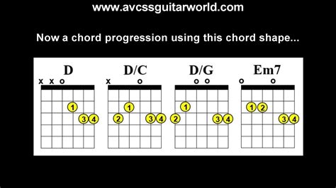 Guitar Lessons Em7 Chord Variation For Beginners With Example Youtube