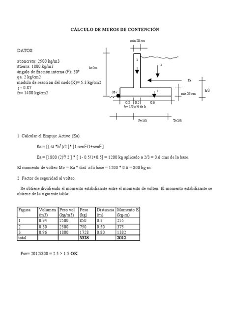 CÁlculo De Muros De ContenciÓn Ingeniería Mecánica Ingeniería