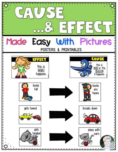 Cause And Effect For Kindergarten