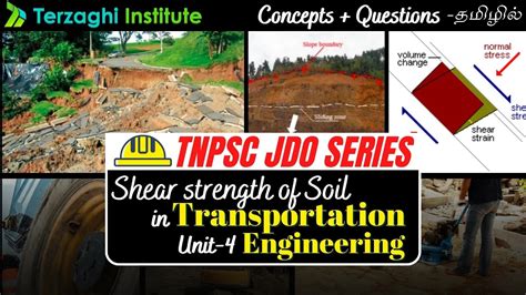 Free Class Part Shear Strength In Soil Mechanics In