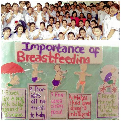 World Breastfeeding Week Rajarajeswari College Of Nursing