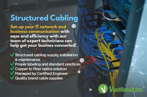 Why Is A Structured Cabling System Important