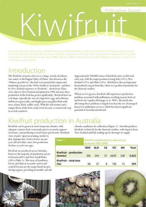 Pollination Aware Case Study Kiwifruit Agrifutures Australia