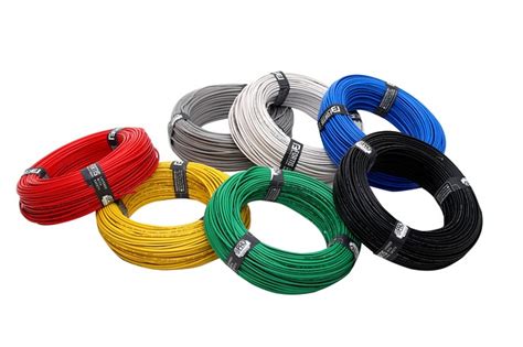 Cables eléctricos: aprende a diferenciarlos según sus colores | Ahorreluz