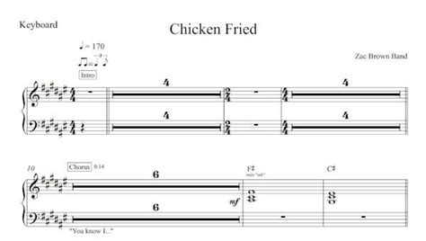 Chicken Fried - Keyboard - Music by the Measures