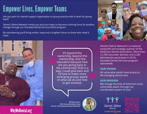 Why I Dental Toolkit