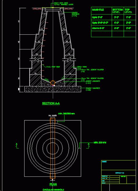 Detail Manhole DWG Detail For AutoCAD Designs CAD