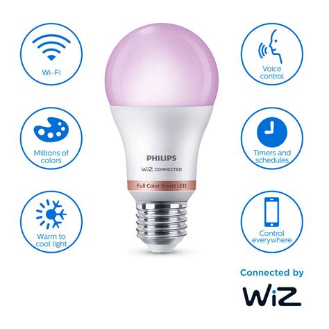 Philips Ampolleta Philips Smart LED WiZ E27 Wi Fi Multicolores Google