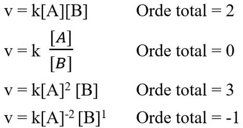 rumus laju reaksi orde  lengkap riset
