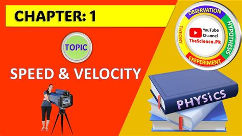 Speed And Velocity Uniform And Variable Speed Uniform And Variable Velocity Terminal Velocity