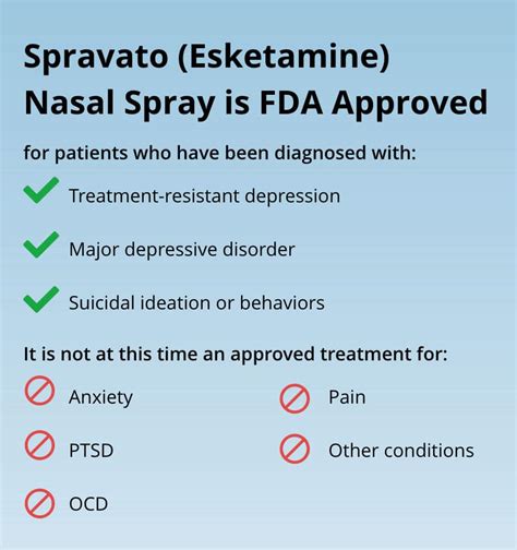 Spravato Treatment - Ketamine infusion therapy, Ketamine treatment