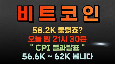 속보 비트코인 582k 쉽다 오늘밤 21시 30분 Cpi 결과발표 타겟값은 Youtube