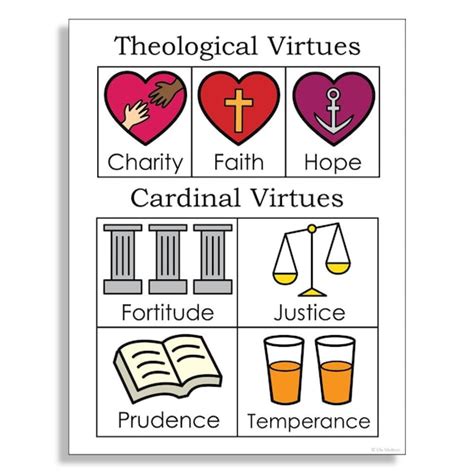 Virtue Catholic