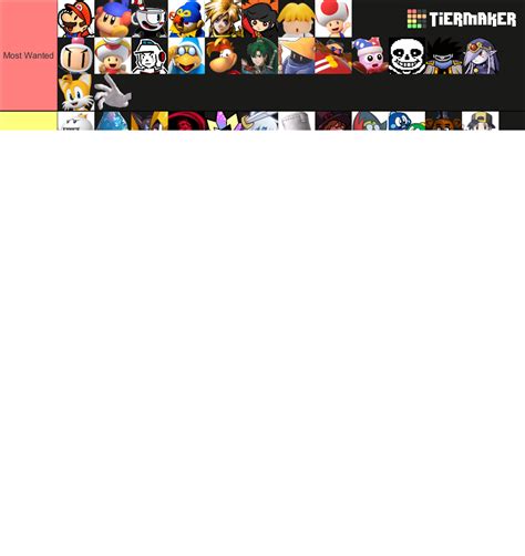 Super Smash Bros. Newcomers (Post DLC) Tier List (Community Rankings ...