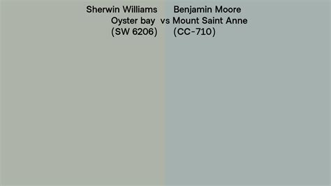 Sherwin Williams Oyster Bay Sw 6206 Vs Benjamin Moore Mount Saint Anne Cc 710 Side By Side