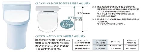 【楽天市場】廃番在庫限り【地域に拠りあす楽在庫あり】toto Tcf5830aeysnw1 Tcf5830ys Tca357 常