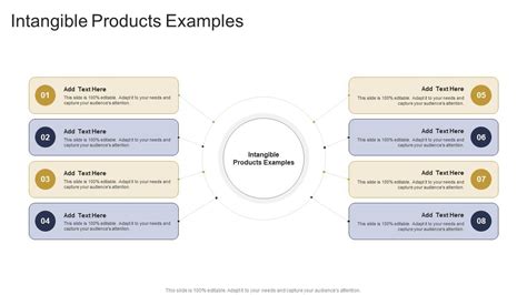 Intangible Products Examples In Powerpoint And Google Slides Cpb