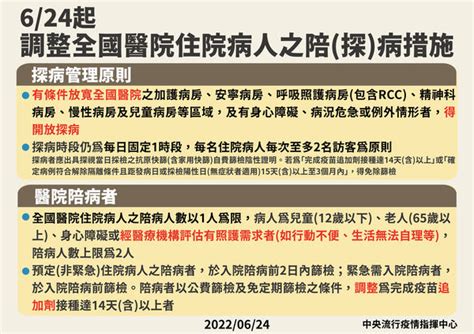 今起開放「全台醫院、長照機構探病」！陪病最多2人 打滿3劑免篩檢 Ettoday生活新聞 Ettoday新聞雲