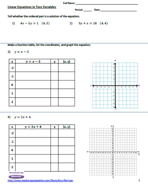 Graphing Linear Equations Using A Table Of Values Worksheet Pdf