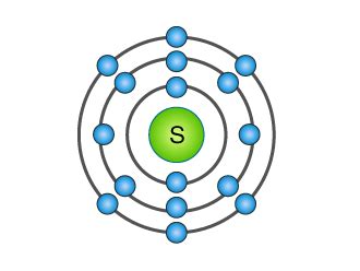 Selina Solutions Class 9 Concise Chemistry Chapter 4 Atomic Structure ...