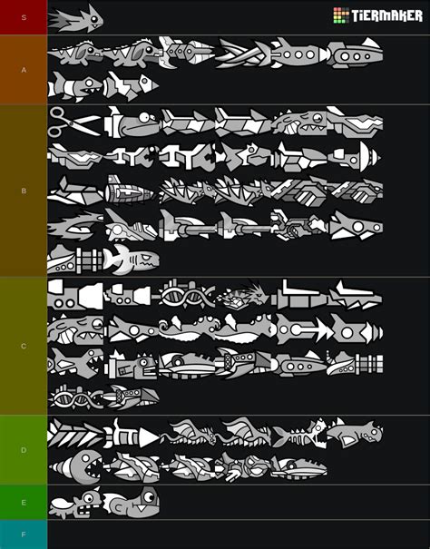 Geometry Dash Ships Tier List (Community Rankings) - TierMaker