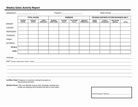 Cold Call Tracking Spreadsheet Google Spreadshee cold call tracking ...