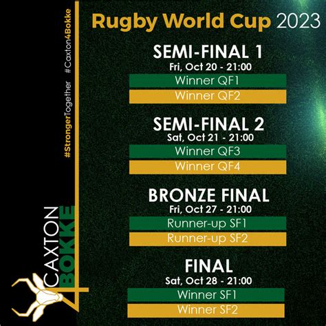 Rugby World Cup 2023 #GoBokke | Roodepoort Record