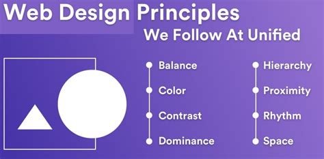 Key Principles Of Effective Web Design Web Design Principles And