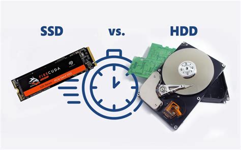 Ssd Vs Hdd Which One Is Faster A Comprehensive Hdd And Ssd Speed Test