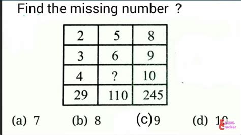 The Missing Number In The Series 1 4 27