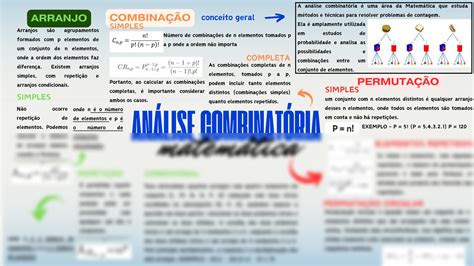 SOLUTION An Lise Combinat Ria Mapa Mental Studypool