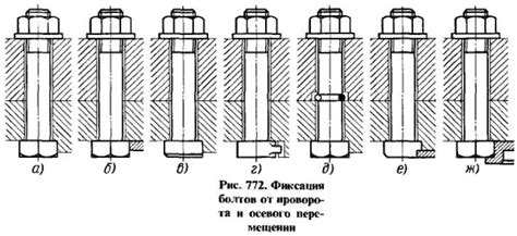 Подвод монтажного инструмента - Inzhener-Info