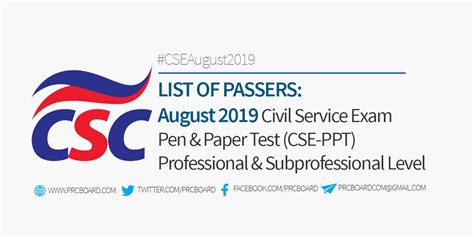 Civil Service Exam Results August 4 2019 Cse Passers Professional And Subprofessional