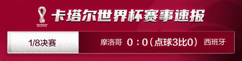 速报摩洛哥队点球淘汰西班牙队 首进世界杯八强手机新浪网