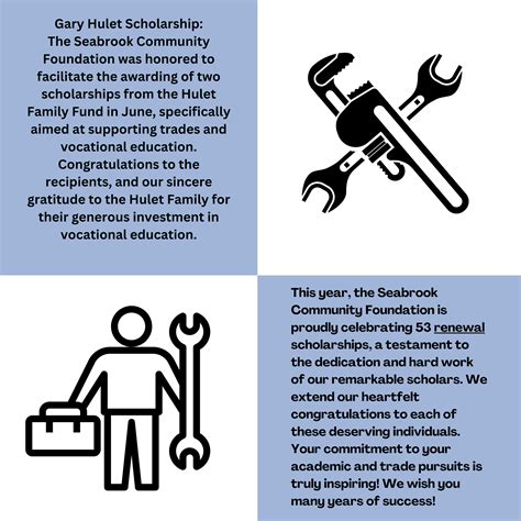 Projects — Seabrook Community Foundation