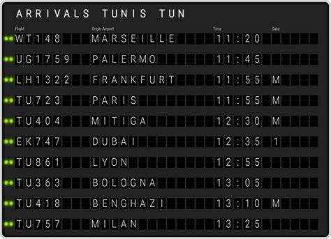 Tunis Carthage Airport Arrivals [TUN] Flight Schedules & TUN arrival