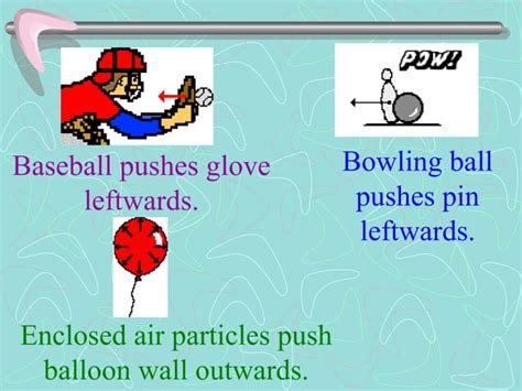 12 3 Newton’s Third Law Of Motion Ppt